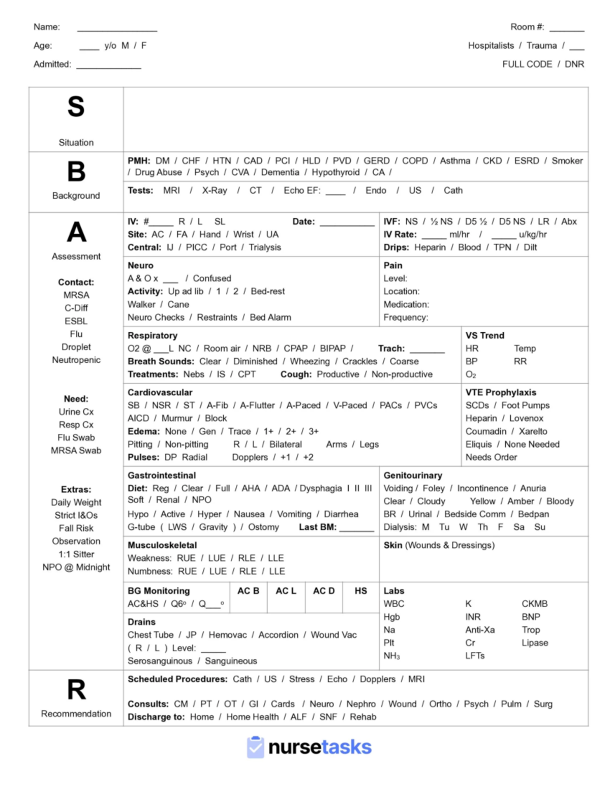 SBAR Cheat sheet - Name: Room Age: M F Hospitalists Trauma Admitted ...