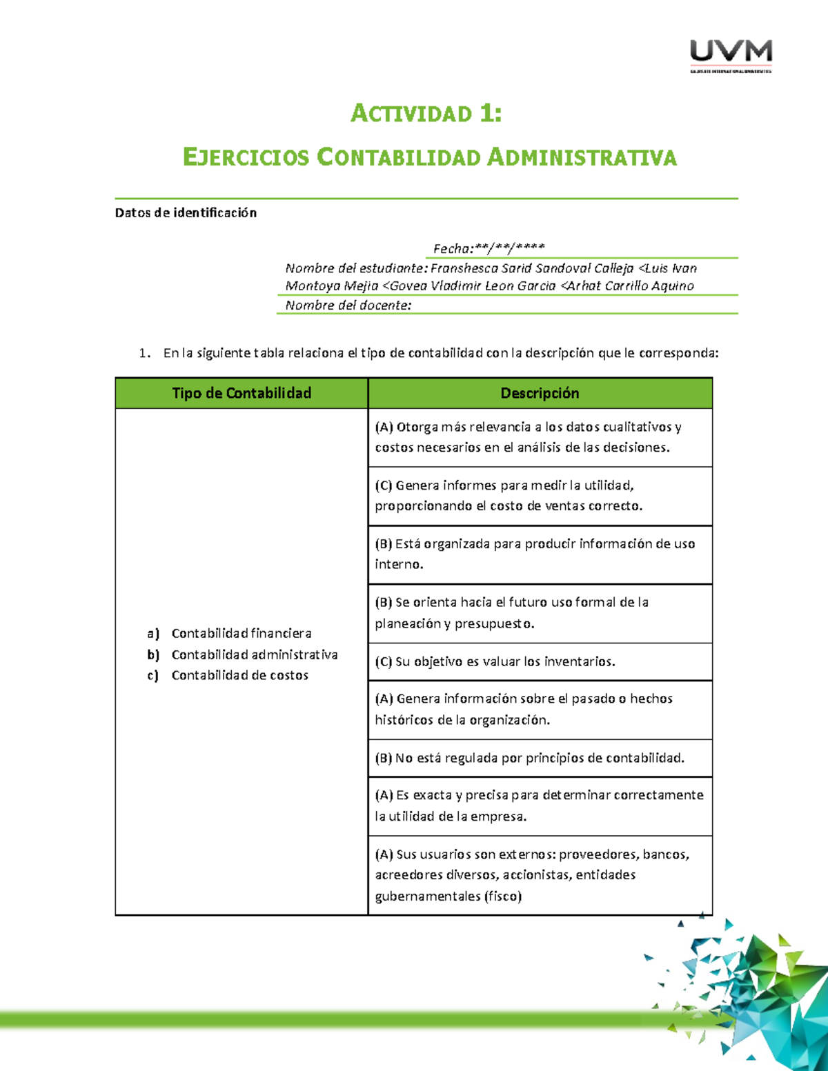 Actvividad 1 Contabilidad Administrativa Actividad 1 Ejercicios