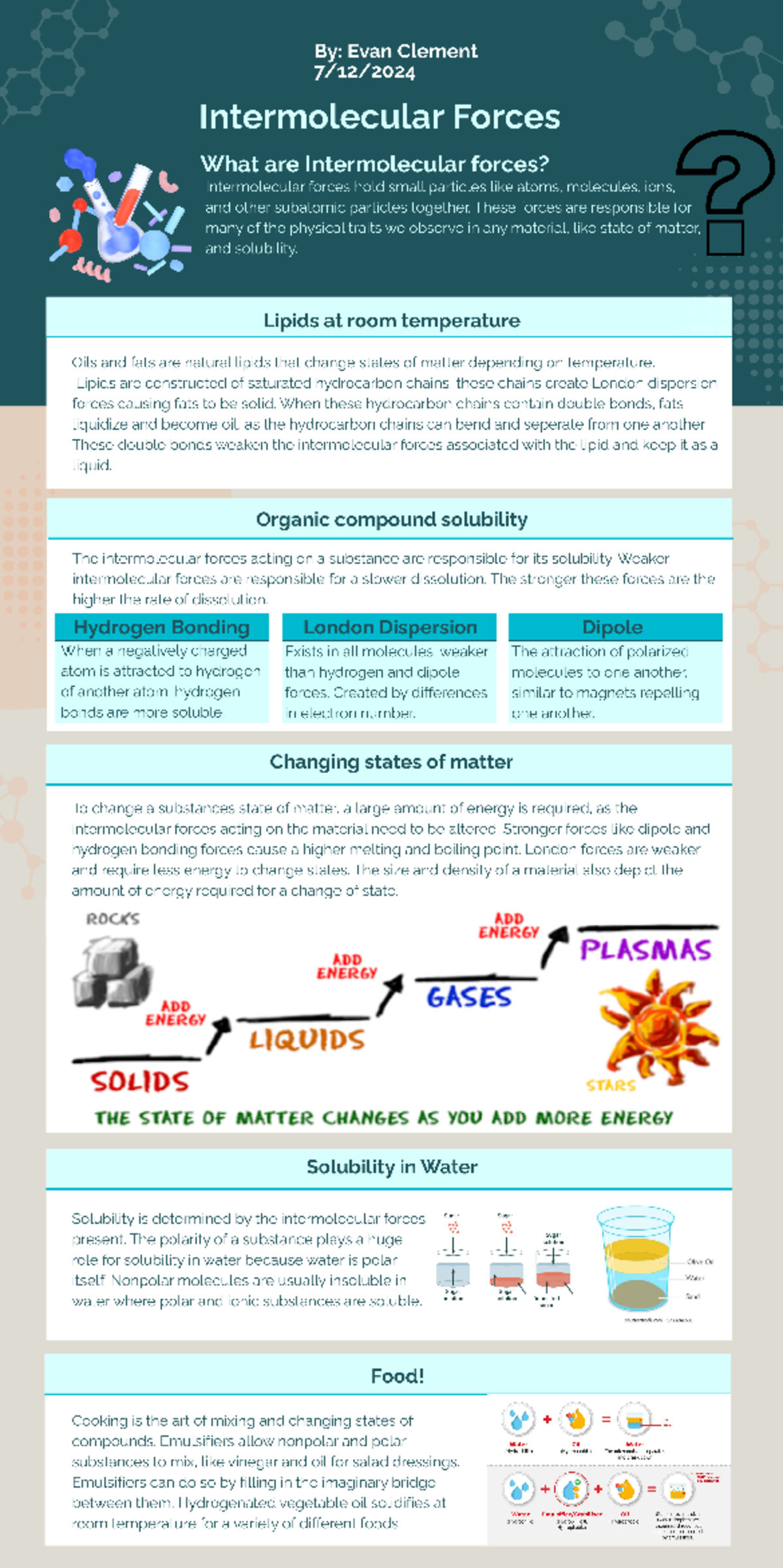 lipids infographic for 1.9 Tvo ILC unit 1.9 assignment infographic on ...