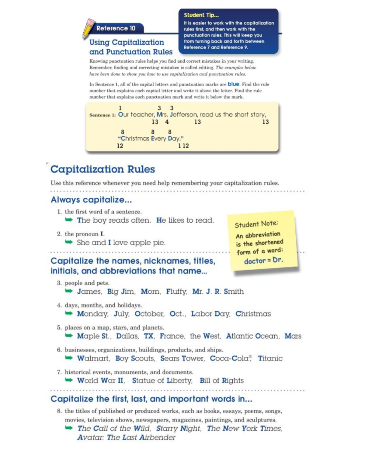 Punctuation Capitalization Rules PDF - ENG1131 - Studocu