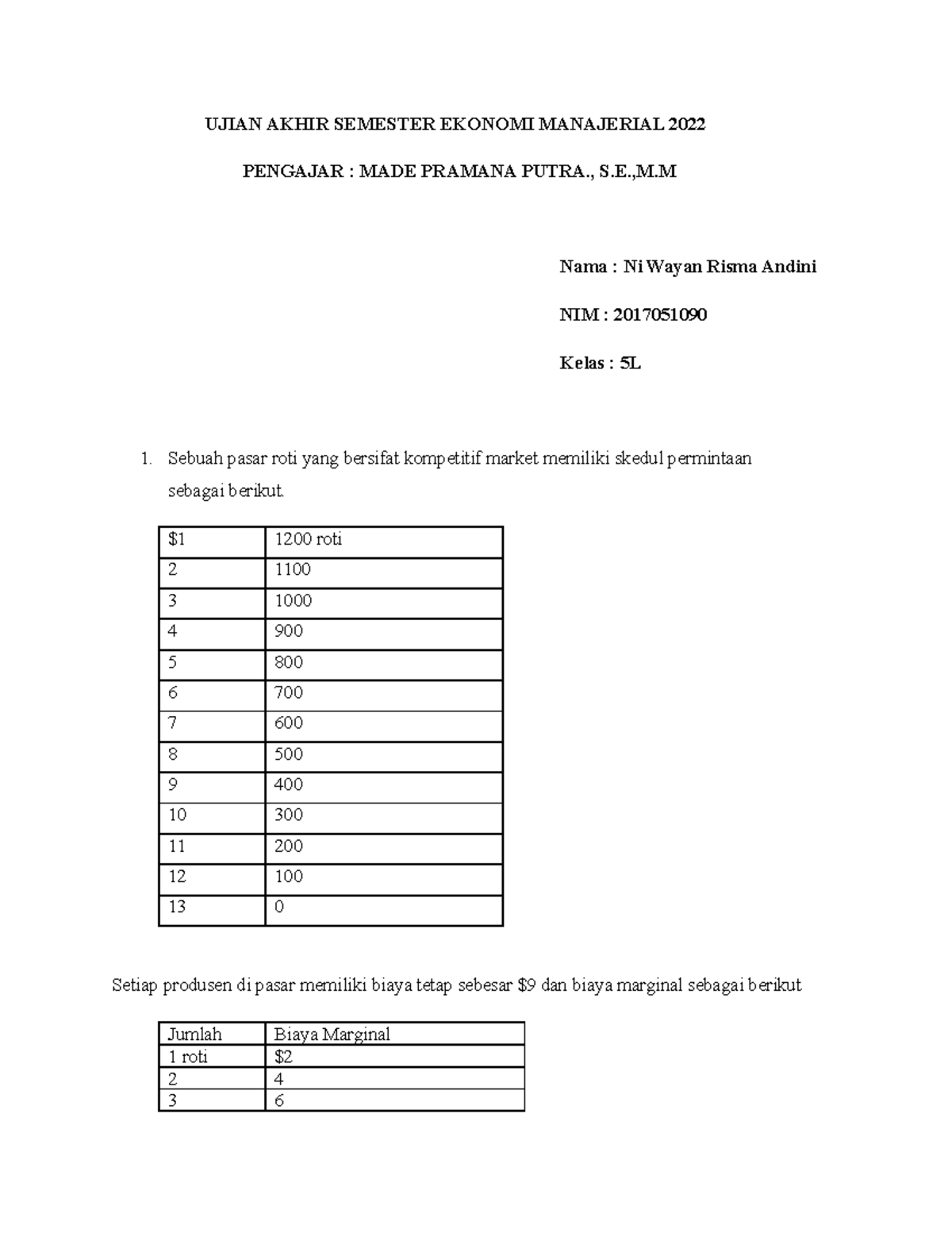 Ujian Akhir Semester Ekonomi Manajerial 2022 - UJIAN AKHIR SEMESTER ...