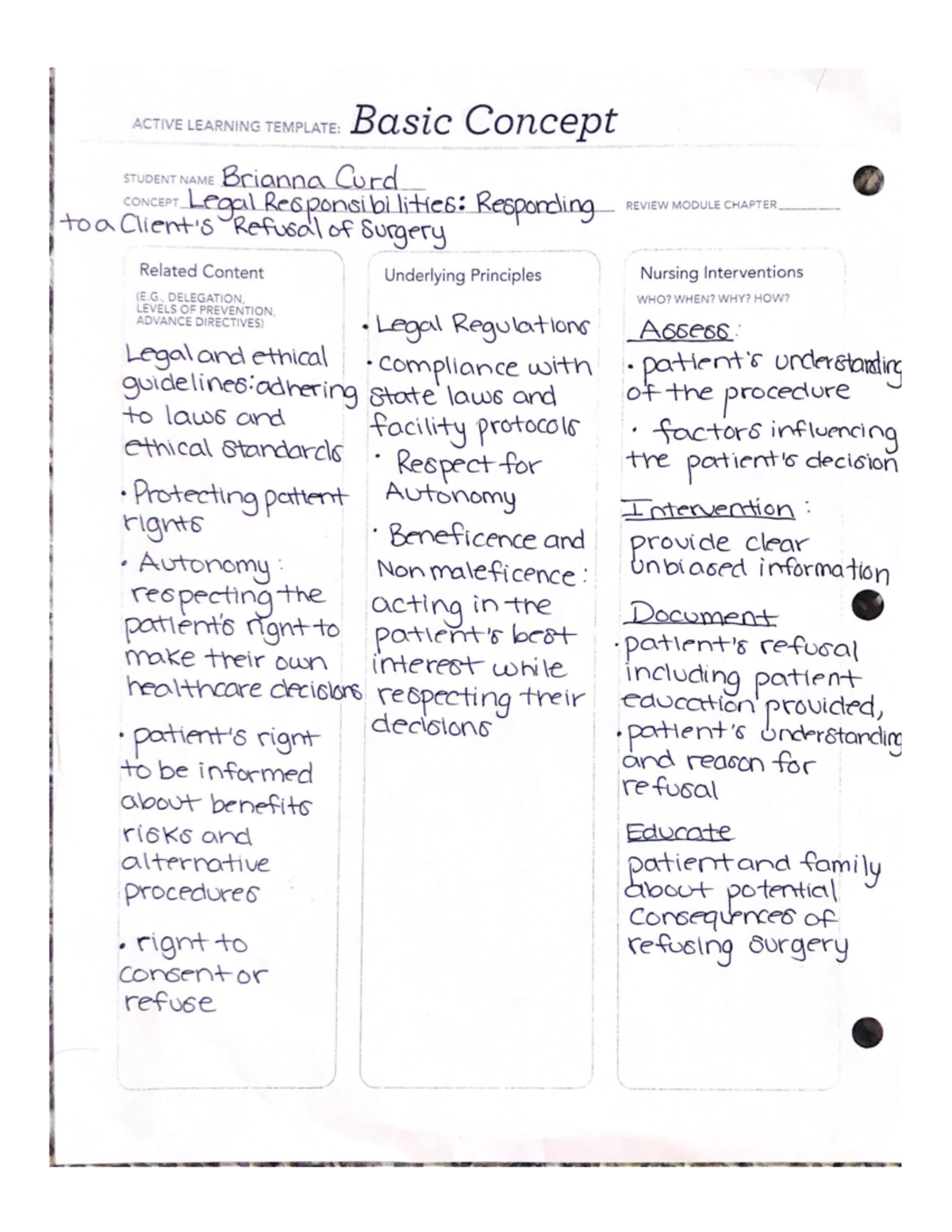 Active Learning Template 5 - ACTIVE LEARNING TEMPLATE: Basic Concept ...