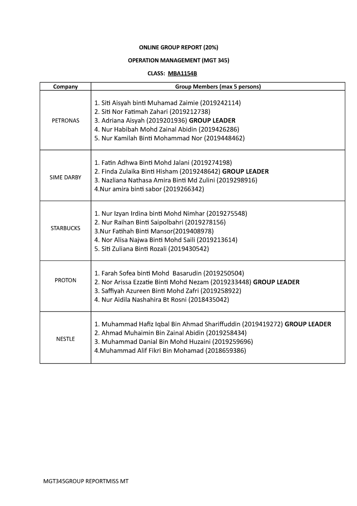 mgt345 group assignment report