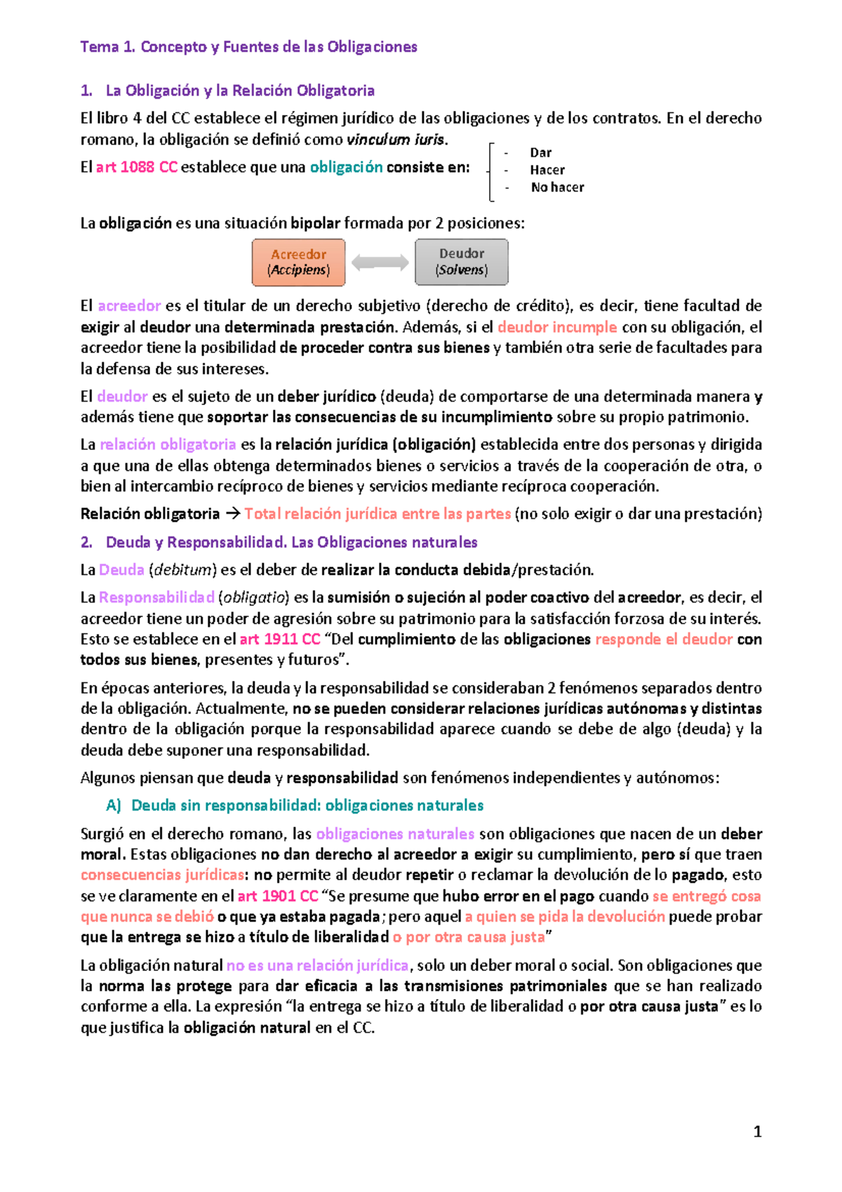Tema 1. Concepto y Fuentes de las Obligaciones - Dar Hacer No hacer 1 ...