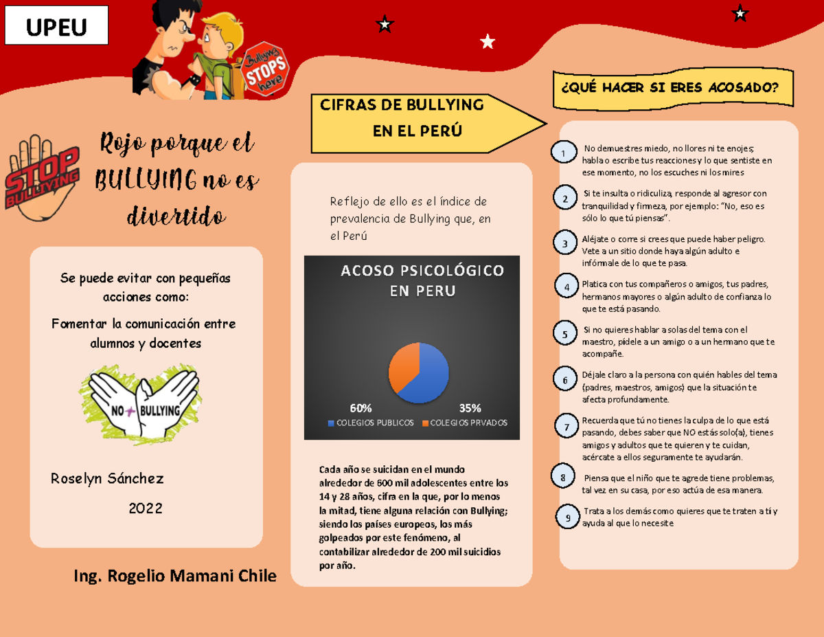 Triptico Bullying - Un trabajo parte de la asignatura - Ing. Rogelio