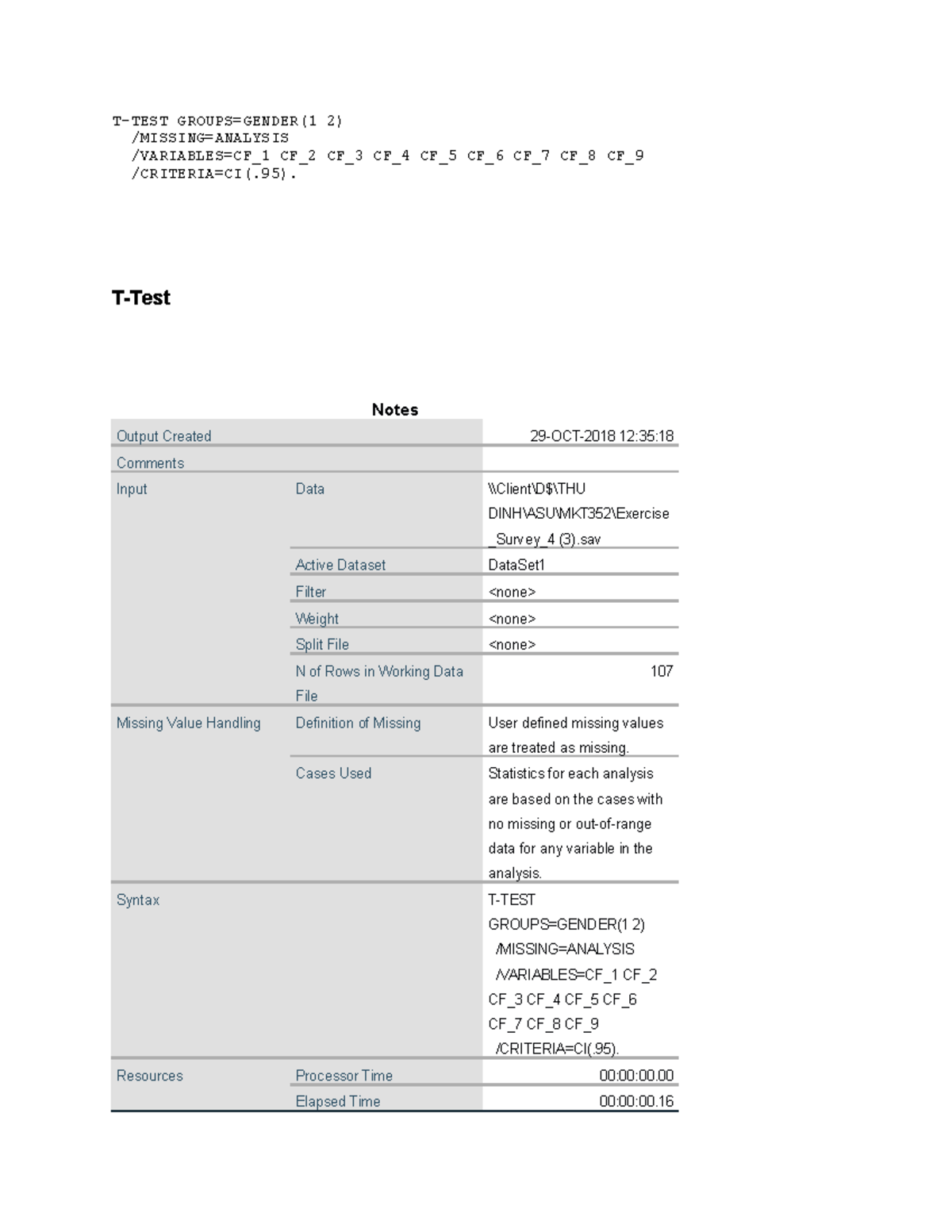 output-example-f-t-test-groups-gender-1-2-missing-analysis