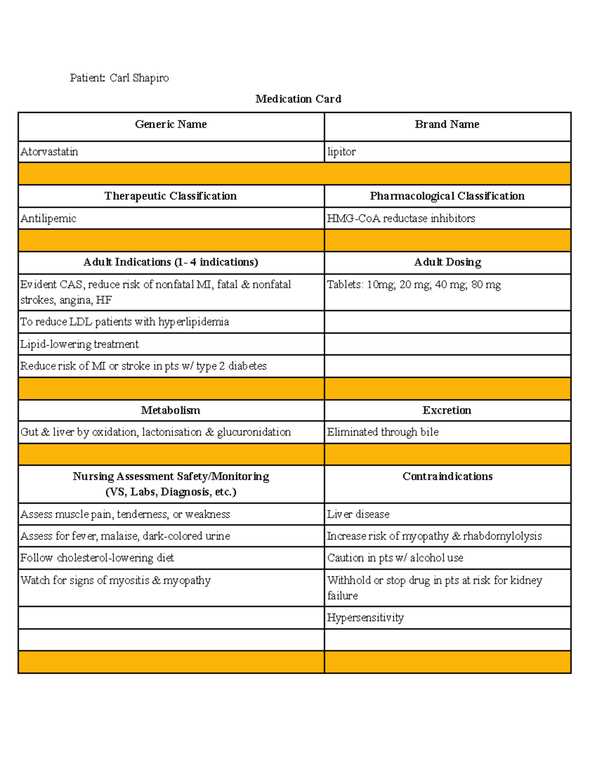Med cards - Patient: Carl Shapiro Medication Card Generic Name Brand ...