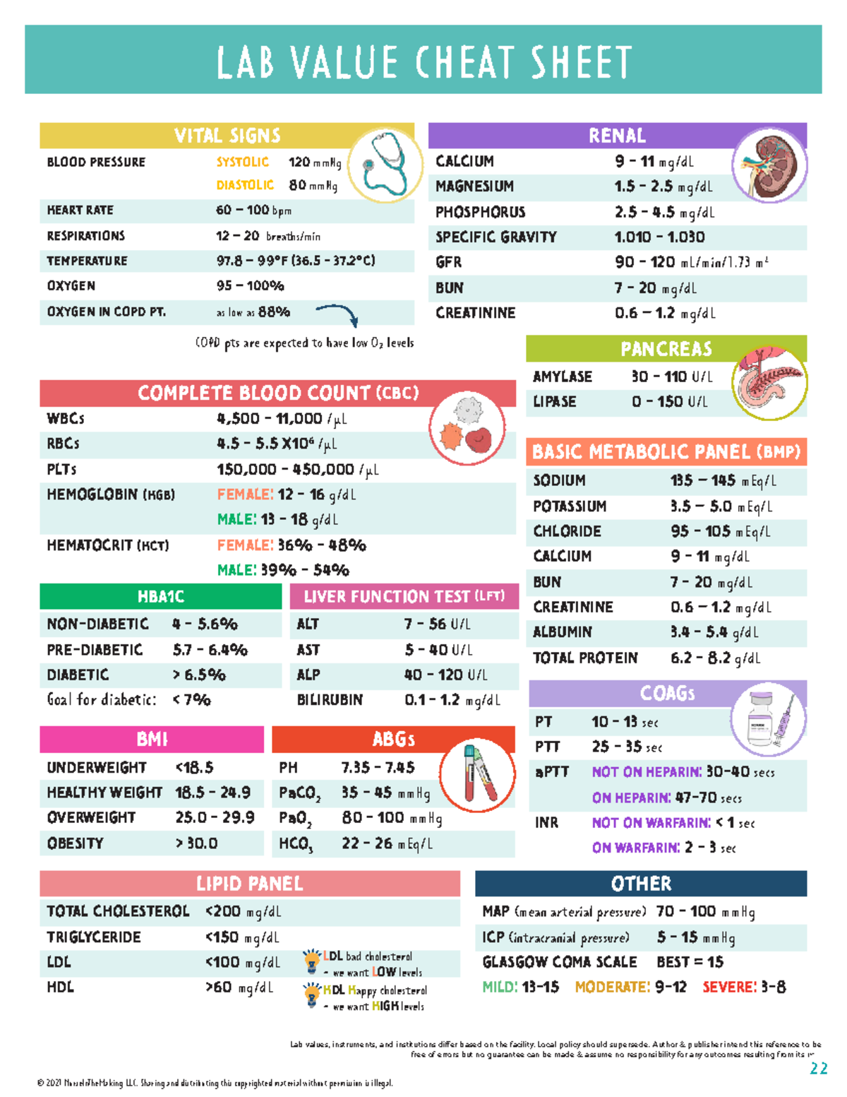 nursing lab values cheat sheet LAB VALUE CHEAT SHEET Lab values