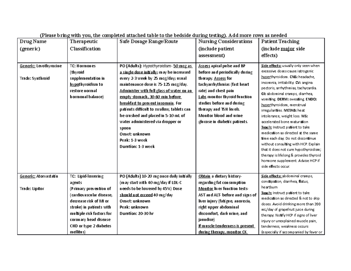 Competency testing meds 1 - (Please bring with you, the completed ...