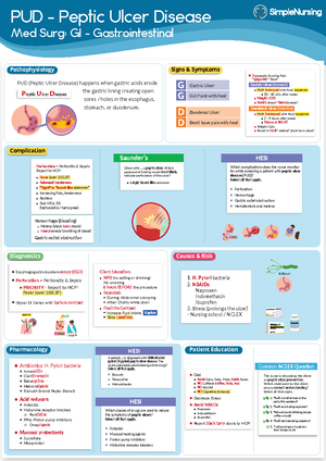 1. Hyperthyroidism Hypothyroidism Cheat Sheet - PATHO & CAUSES PATHO ...