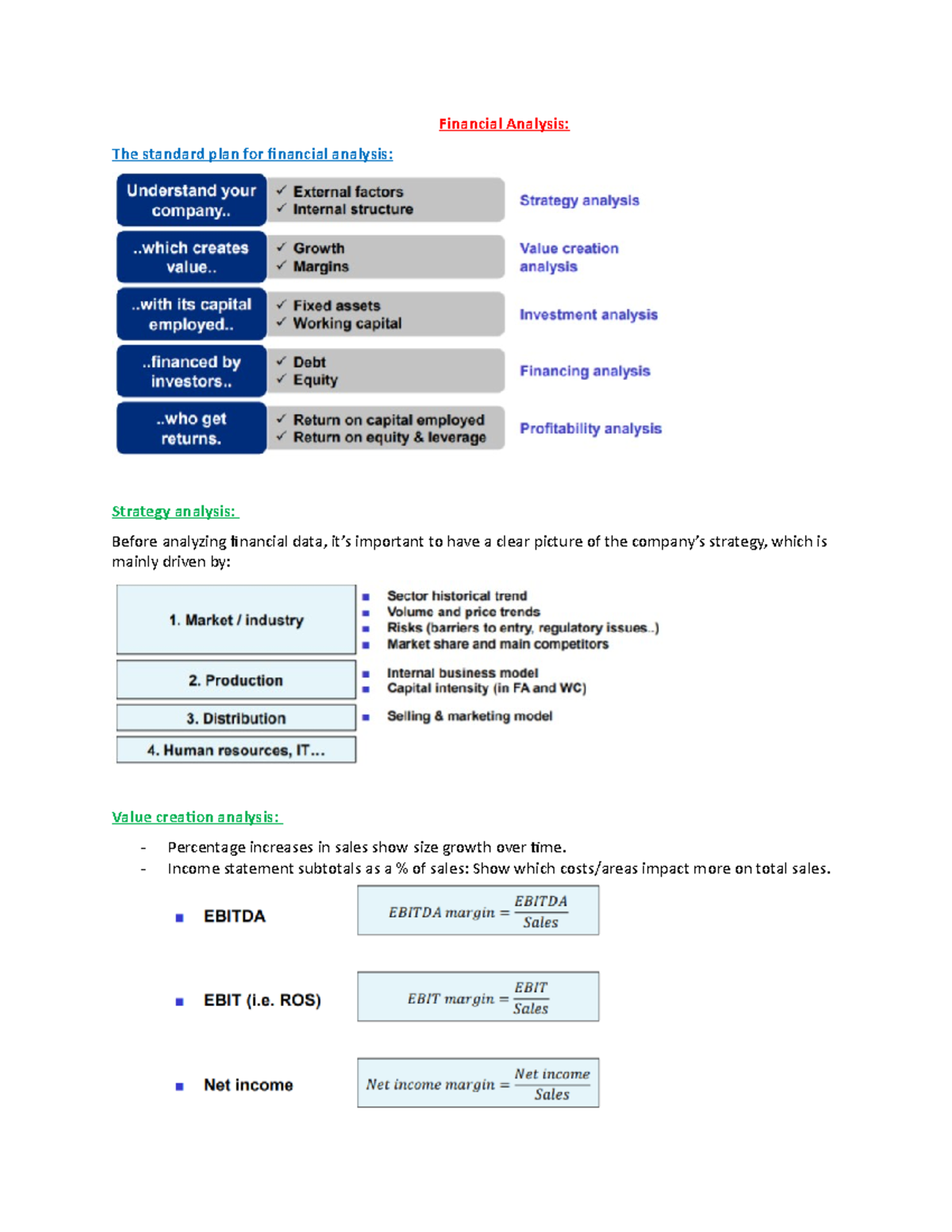 Financial Analysis - Fiche De Cours - Financial Analysis: The Standard ...