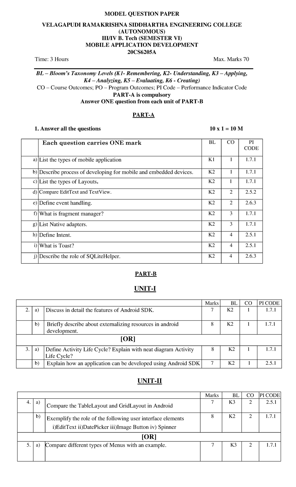 20CS6205A Model Question Paper - MODEL QUESTION PAPER VELAGAPUDI ...