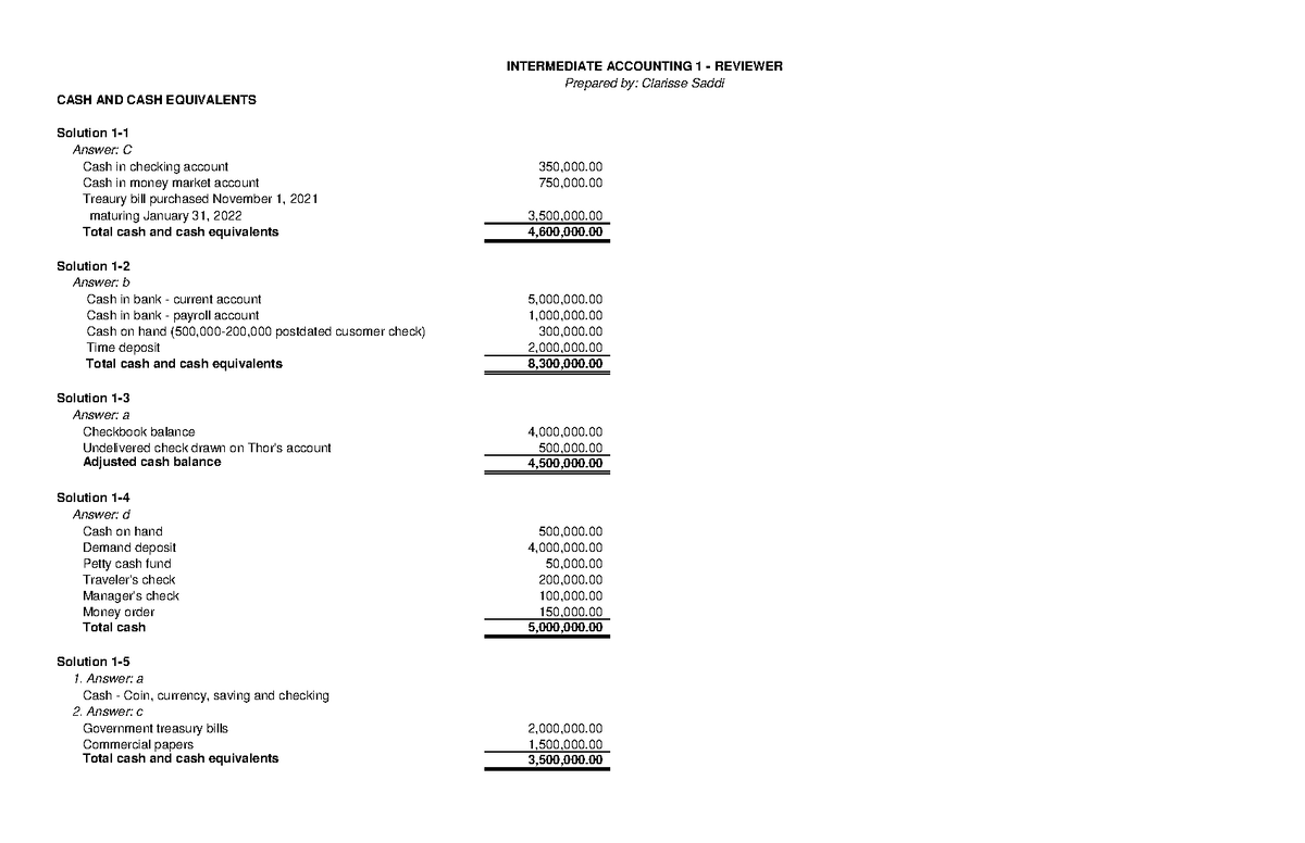 Intermediate Accounting 1 Reviwer Answer Key - Solution 2- Answer: C ...