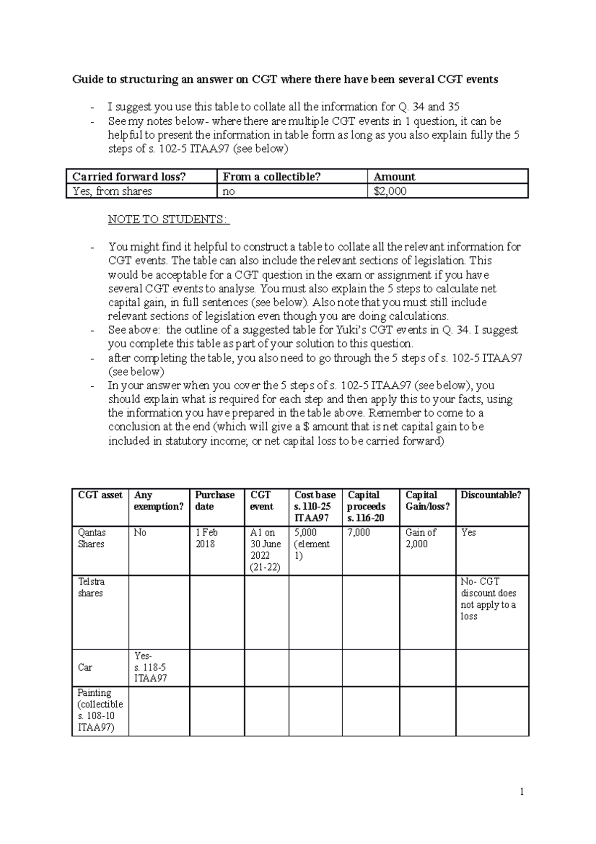 Guide to structuring an answer on CGT where there have been several CGT ...