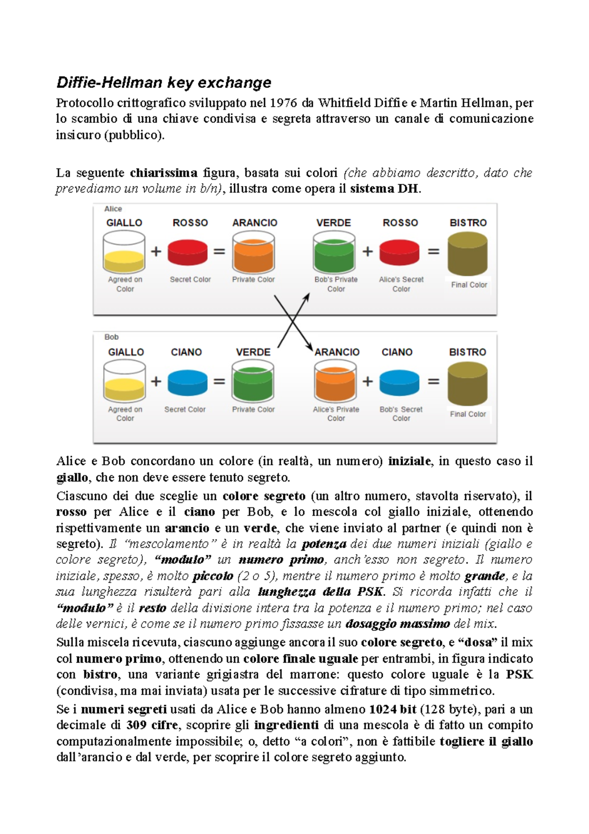 Diffie-Hellman - Diffie-Hellman - Diffie-Hellman key exchange ...