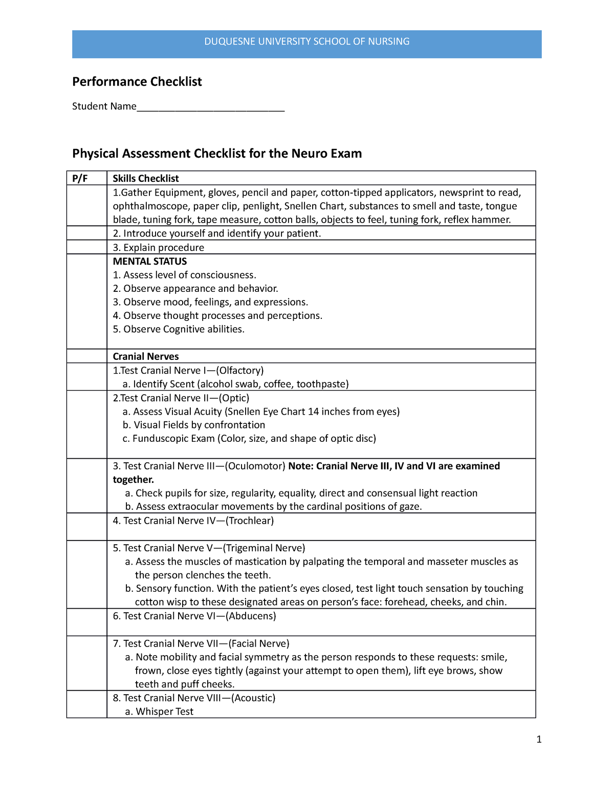 Neuro Checklist - Performance Checklist Student Name ...