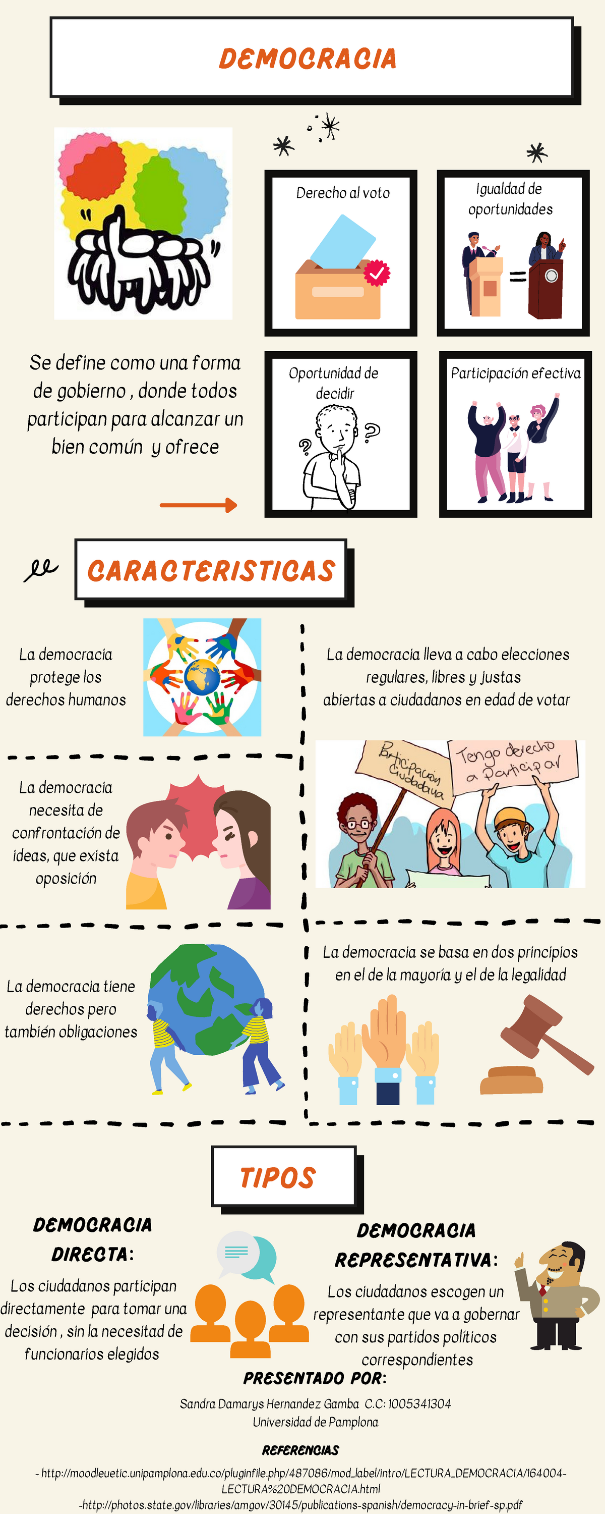 Infografia Democracia Civica Y Constitucion Uni Pamplona Studocu