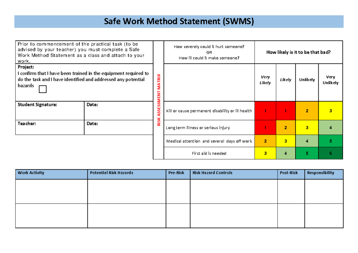 Safe Work Method Statement Construction - Safe Work Method Statement ...