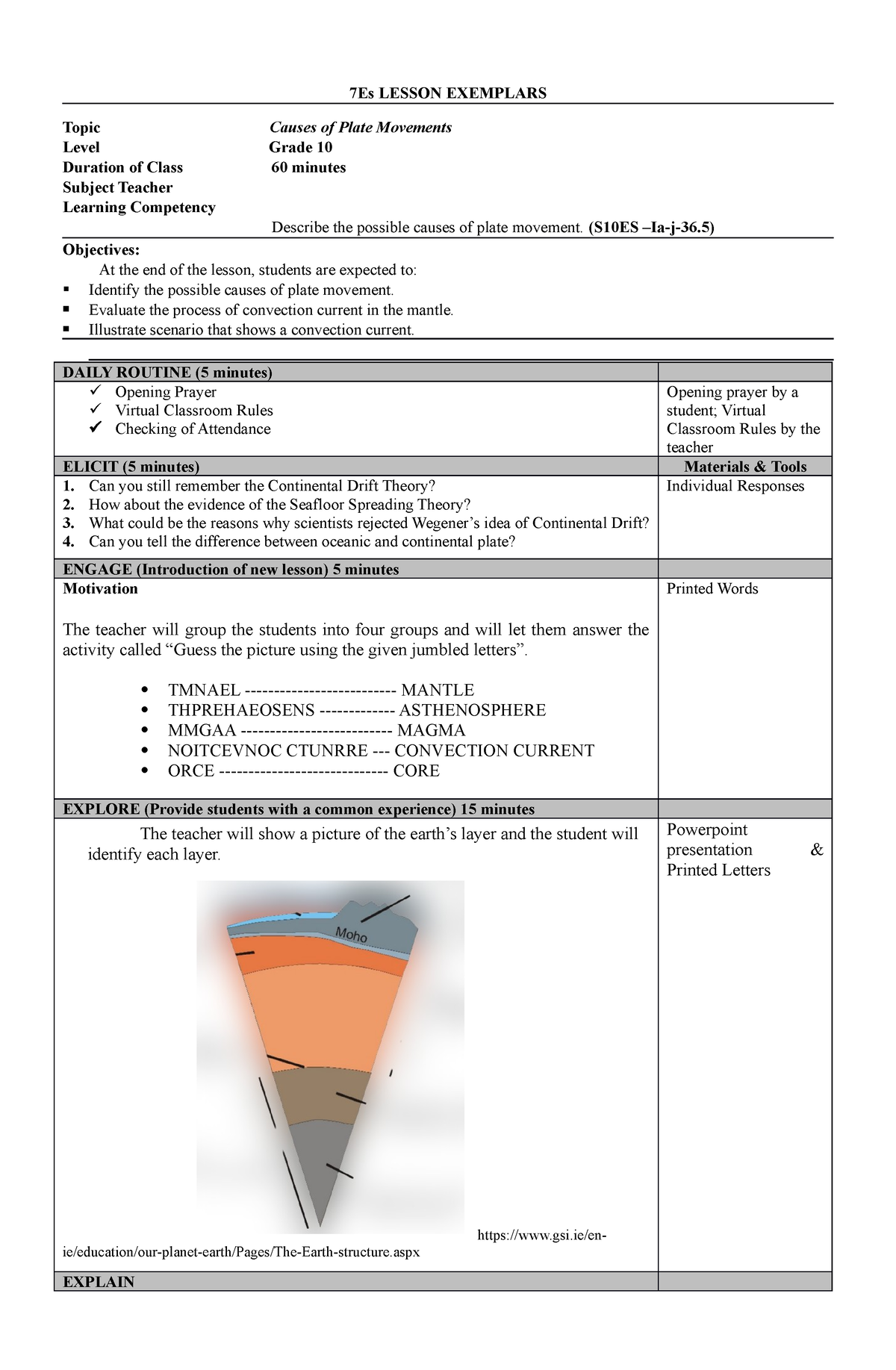 TEAM- Kusgan Science 7Es- Lesson- Exemplars - 7Es LESSON EXEMPLARS ...