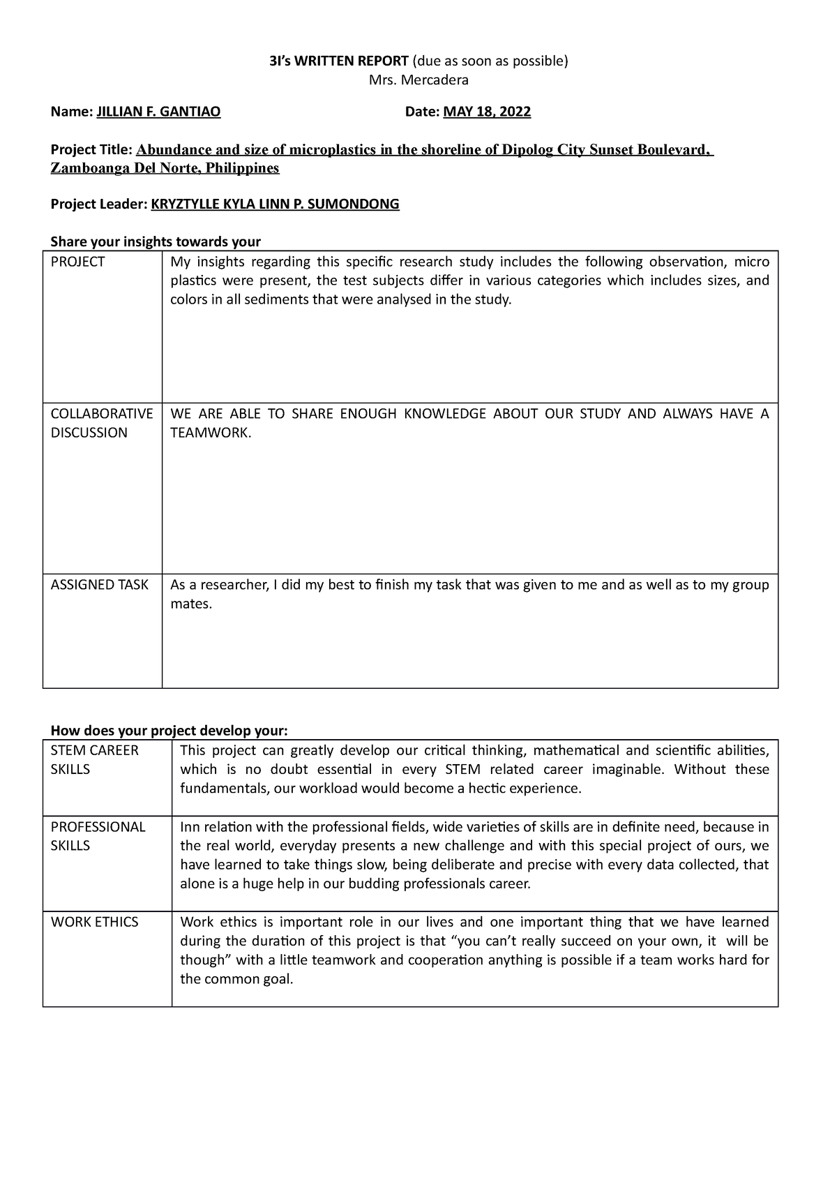 Written report template Microplastic - 3I’s WRITTEN REPORT (due as soon ...