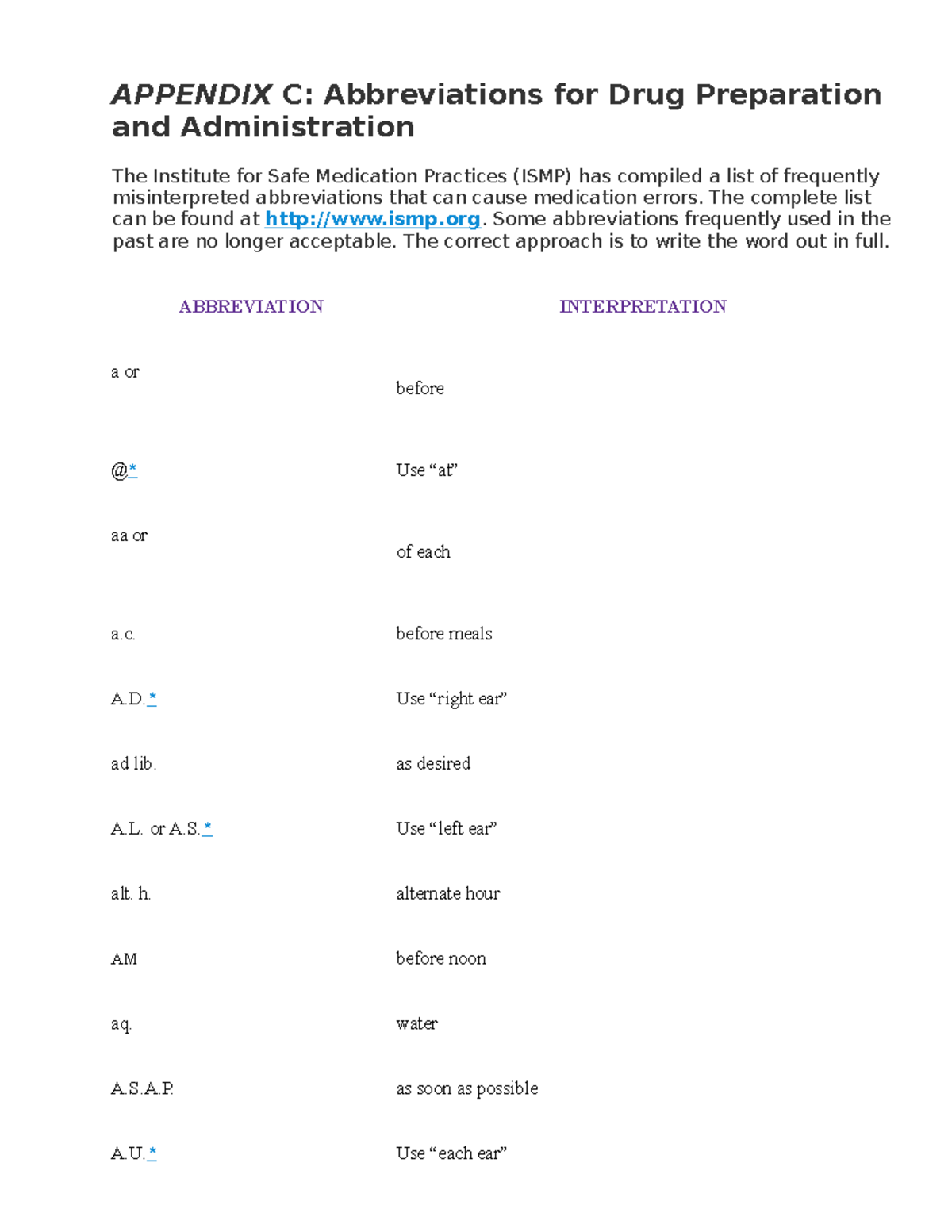 Abbreviations that help with medical terminology - APPENDIX C ...