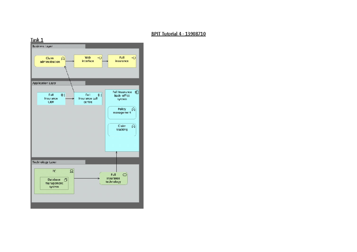 13908710 - This is completed tutorial work - BPIT Tutorial 4 - Task ...