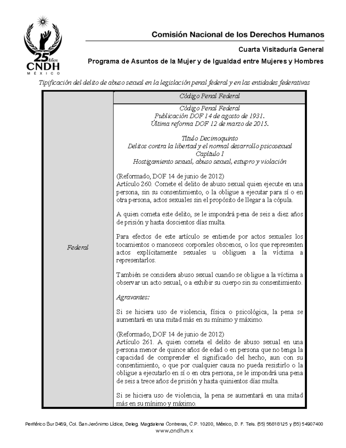 12 Delito Abuso Sexual 2015 Dic Tipificación Del Delito De Abuso Sexual En La Legislación