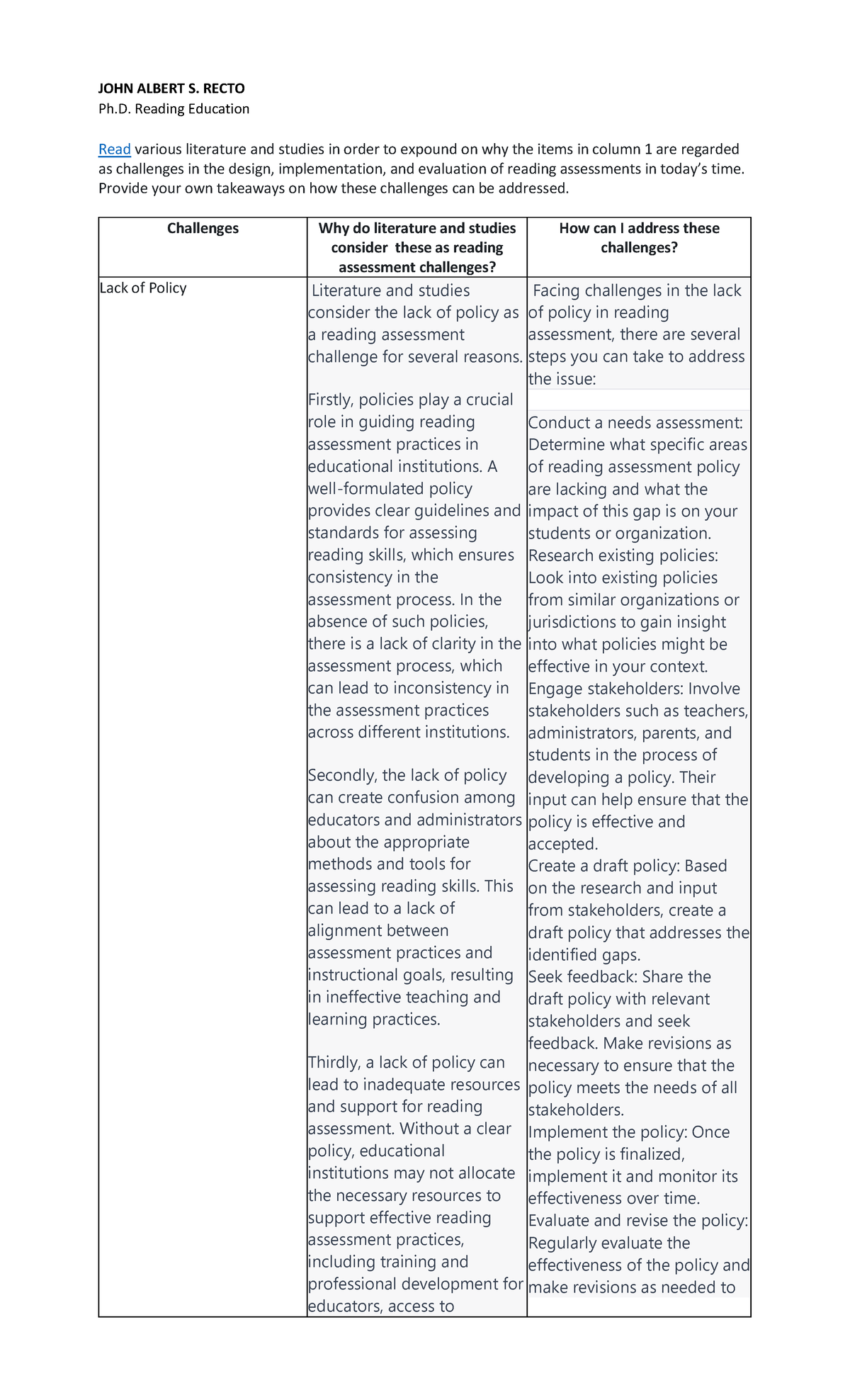 JOHN Albert Recto Valuing Task 1 .1 - JOHN ALBERT S. RECTO Ph. Reading ...