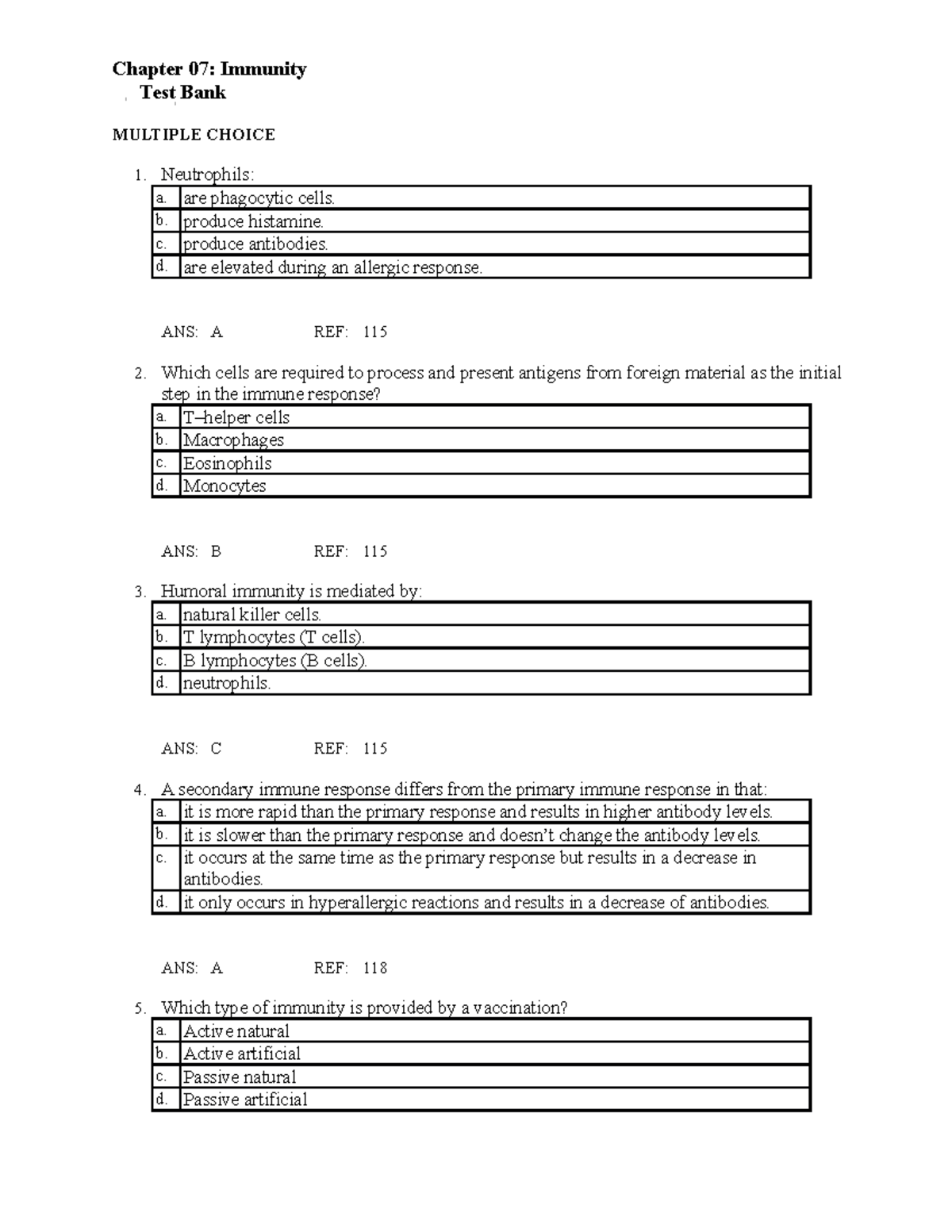 Immunity - questions - Chapter 07: Immunity Test Bank MULTIPLE CHOICE 1 ...