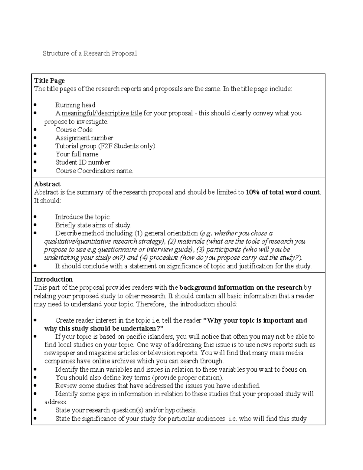 The summary of detailed notes revised on the article of chaptering and ...