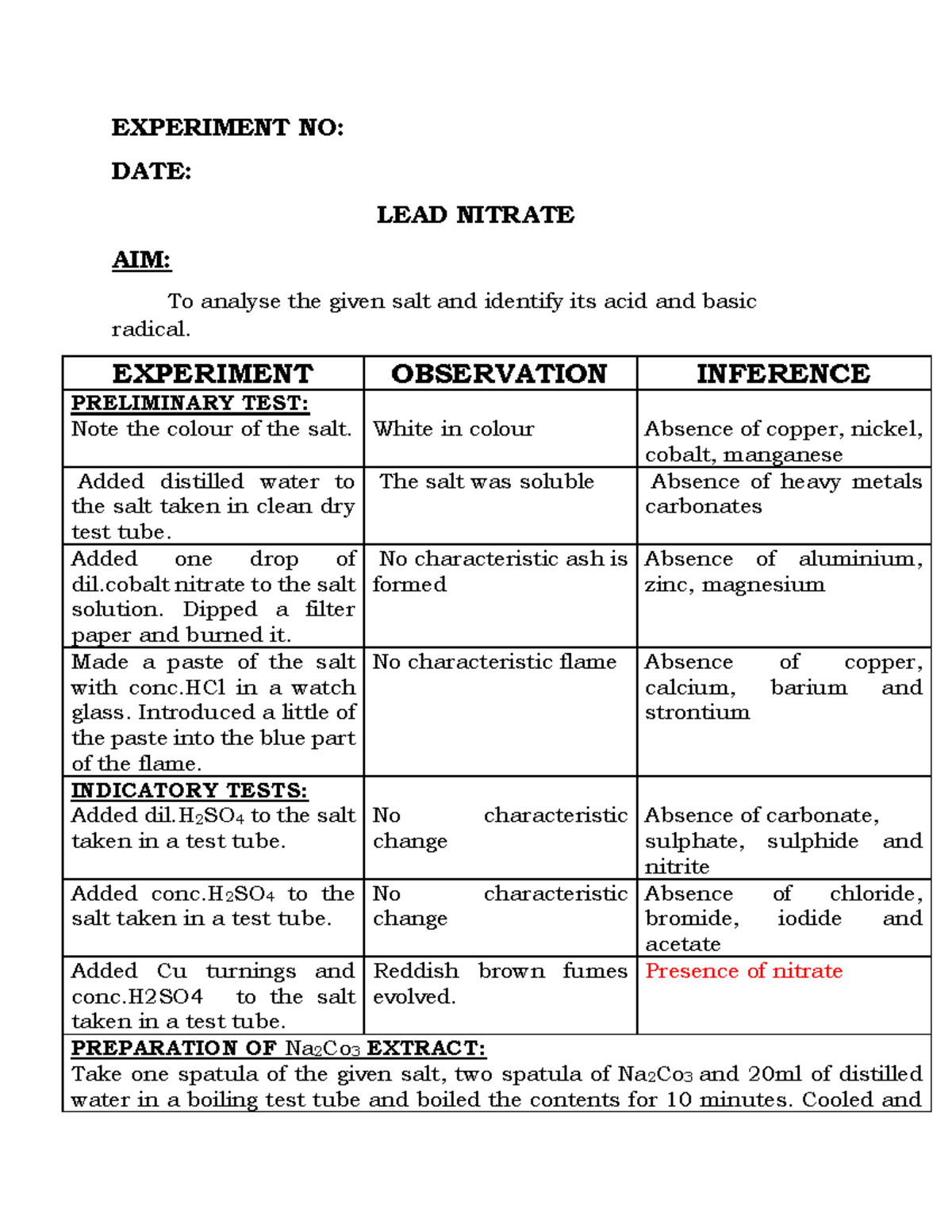 lead nitrate experiment class 12