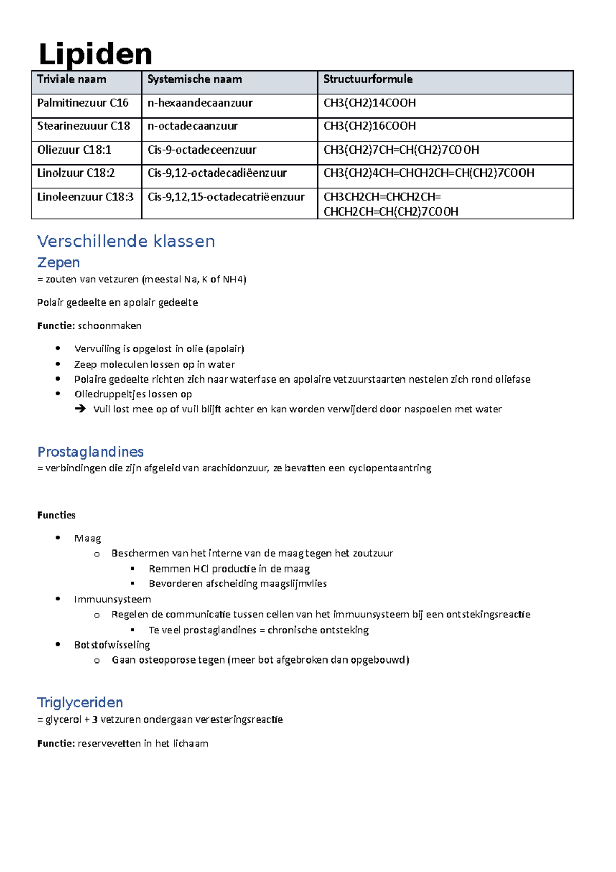 Vitaminen overzicht  Lipiden Triviale naam Systemische naam