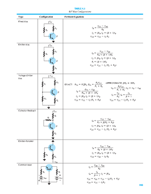 Lab Configuring Basic Eigrp for IPv4 Top - Topology Addressing Table ...