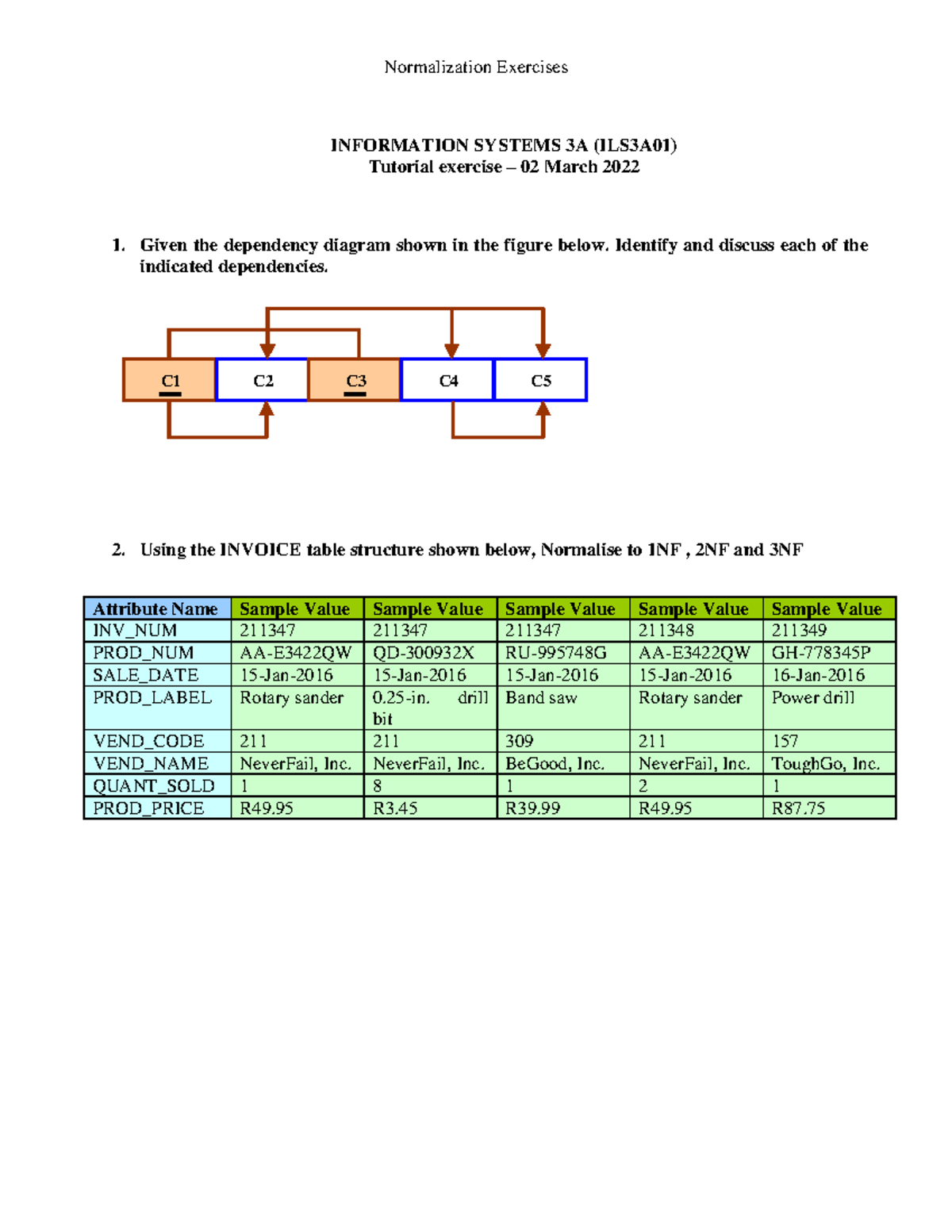 Normalisation Exercise 2 - 02 March 2022 - Normalization Exercises ...