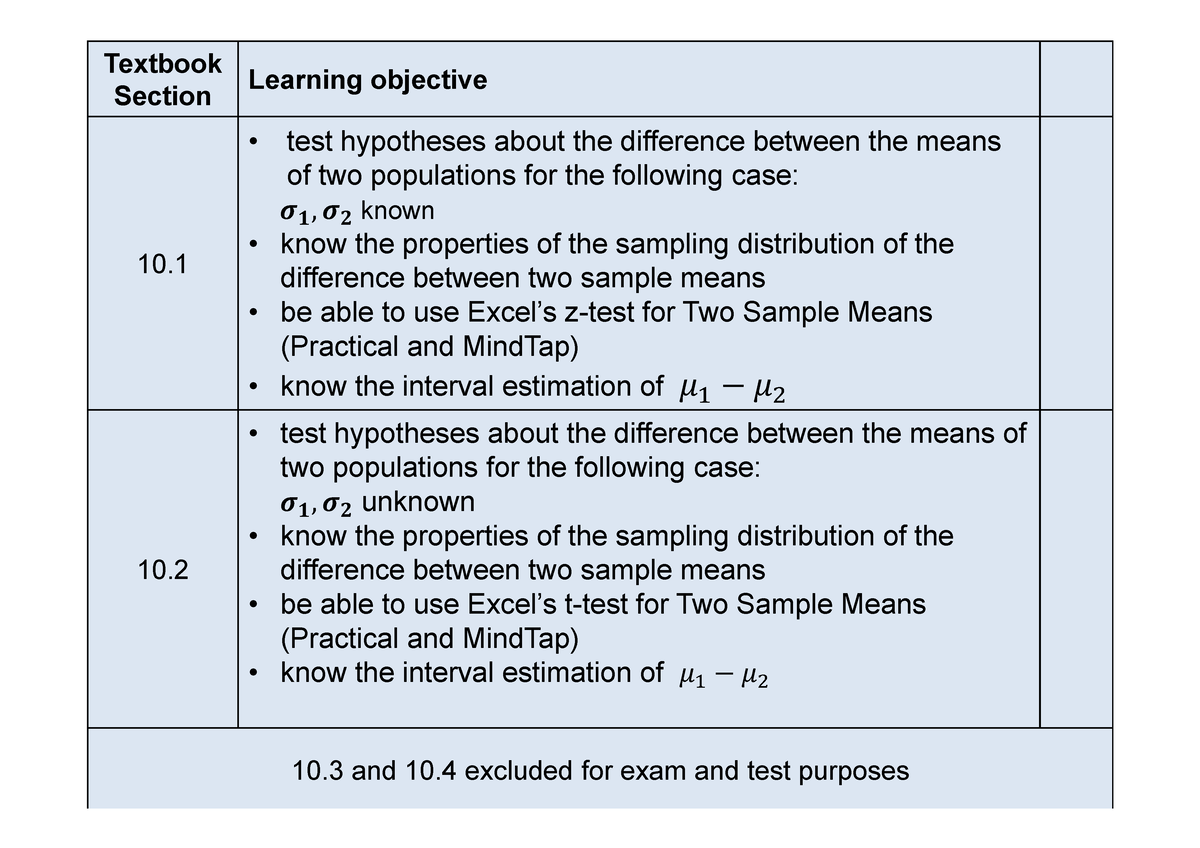 STK110 Chapter 10 - Textbook Section Learning Objective ï Test ...