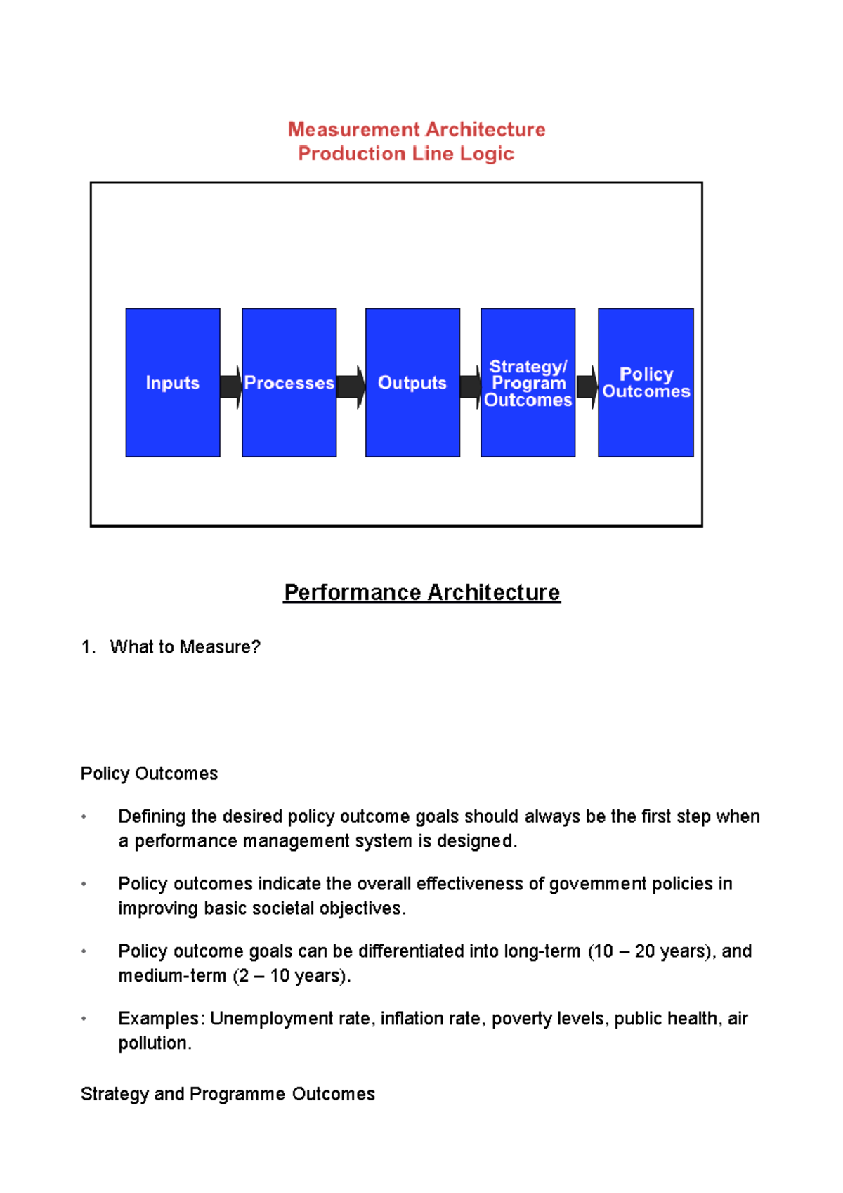 Performance Architecture - Performance Architecture What to Measure ...