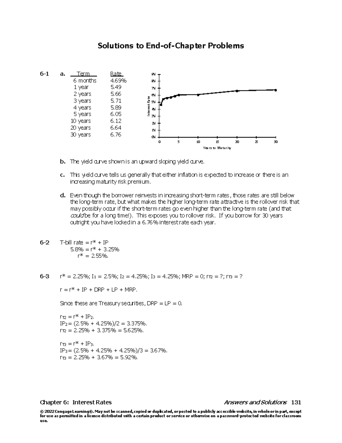 Chapter 6 End of Chapter Solutions - Chapter 6: Interest Rates Answers ...