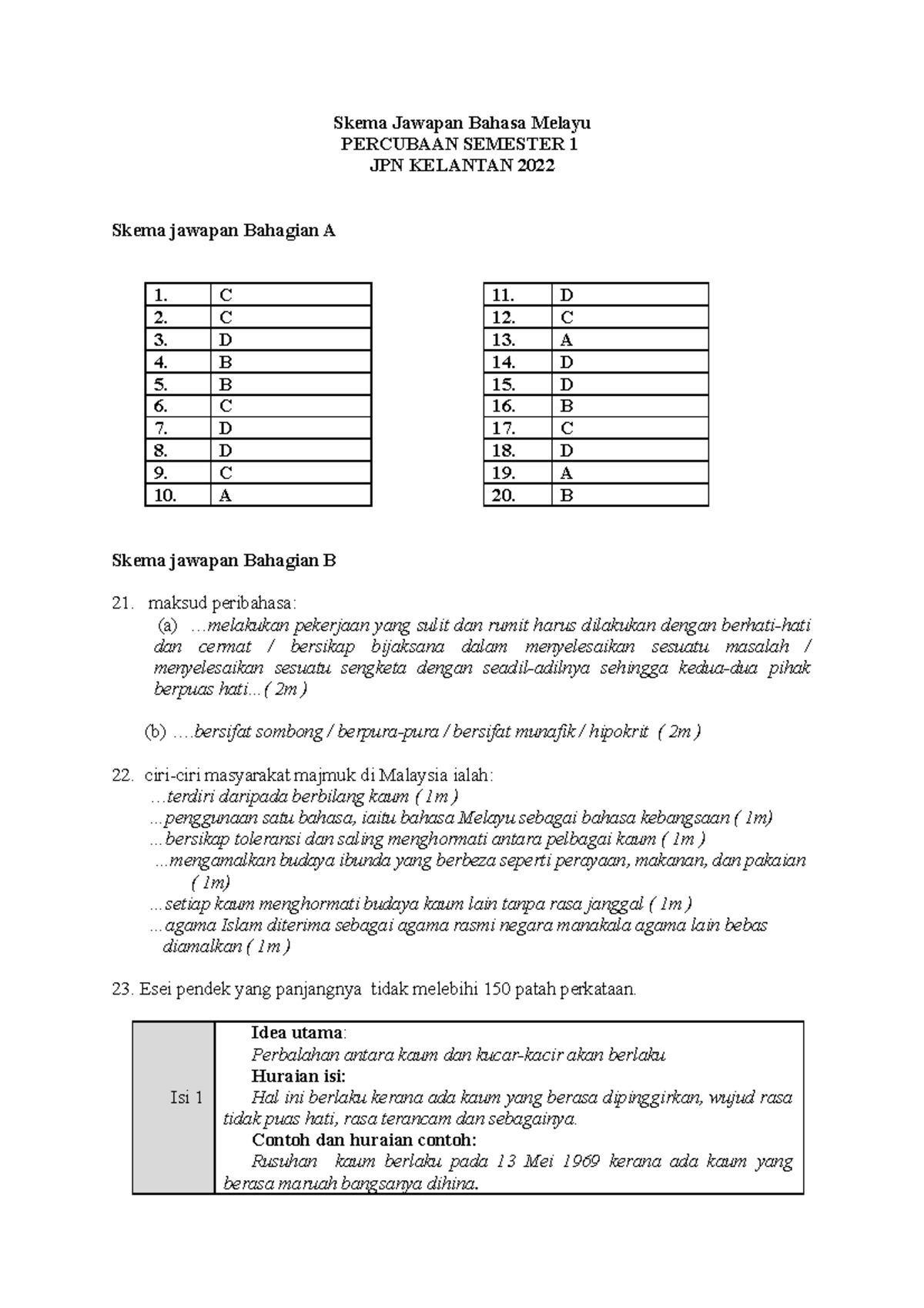 Skema Modul Percubaan S1 JPN 2022-1 - Skema Jawapan Bahasa Melayu ...