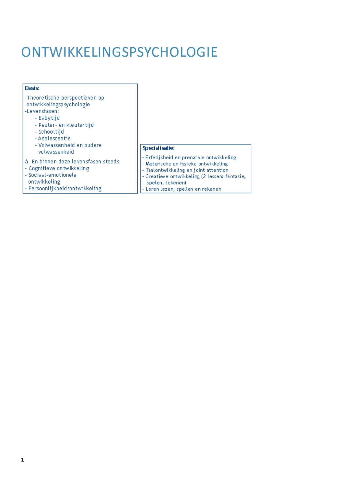 Ontwikkelingspsychologie - ONTWIKKELINGSPSYCHOLOGIE Basis ...