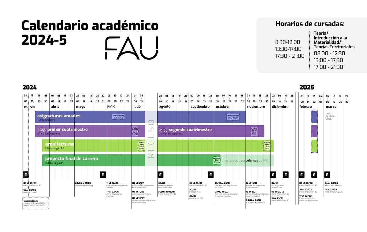 Calendario academico 2024 5 FAU UNLP v4 2024 arquitecturas 2025 marzo