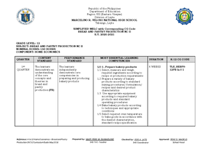 MDSP-6 - MDSP - IBONG TIRIRIT (MDSP 6) A Correct Cutting Angle On A ...