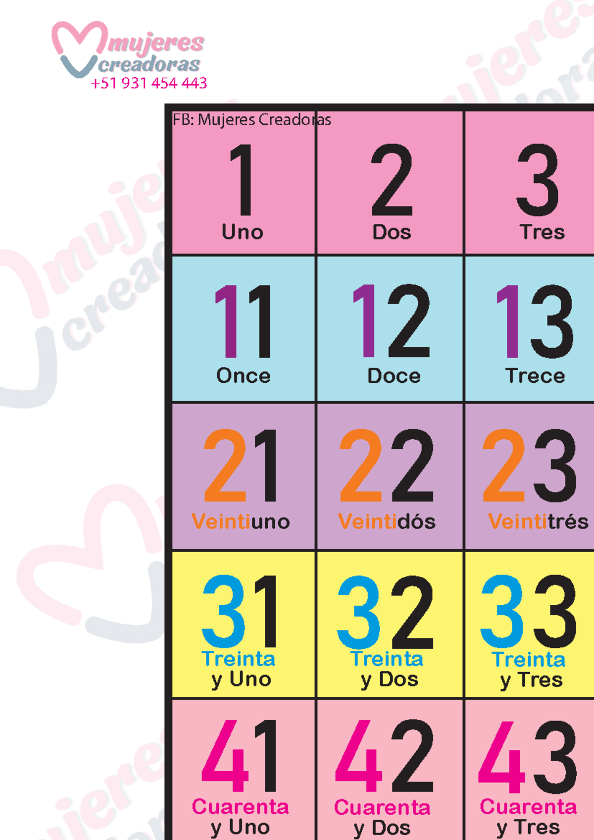 Numeros DEL 1 AL 100 6 Hojas - 1 2 3 Uno Dos Tres Once Doce Trece ...