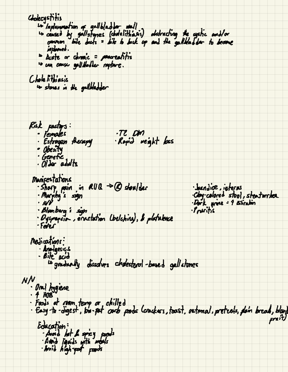Biliary And Pancreatic Concepts - Cholecystitis Inflammation of ...