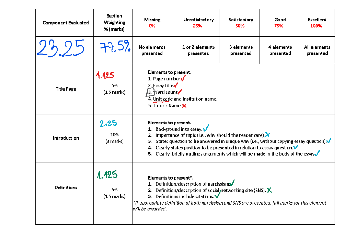 essay weighting calculator