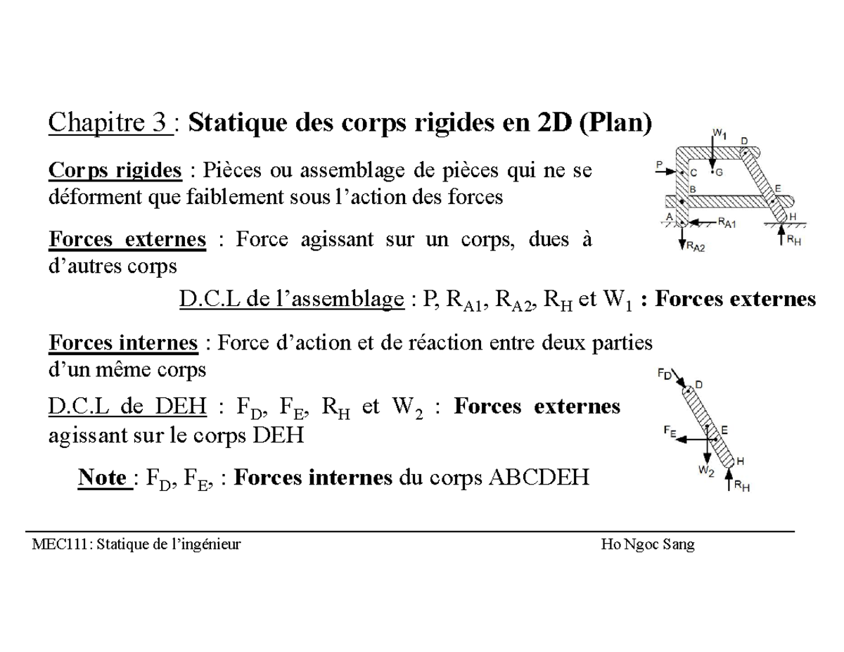 Cours Chapitre 03 2D ppt - Chapitre 3 : Statique des corps rigides en ...
