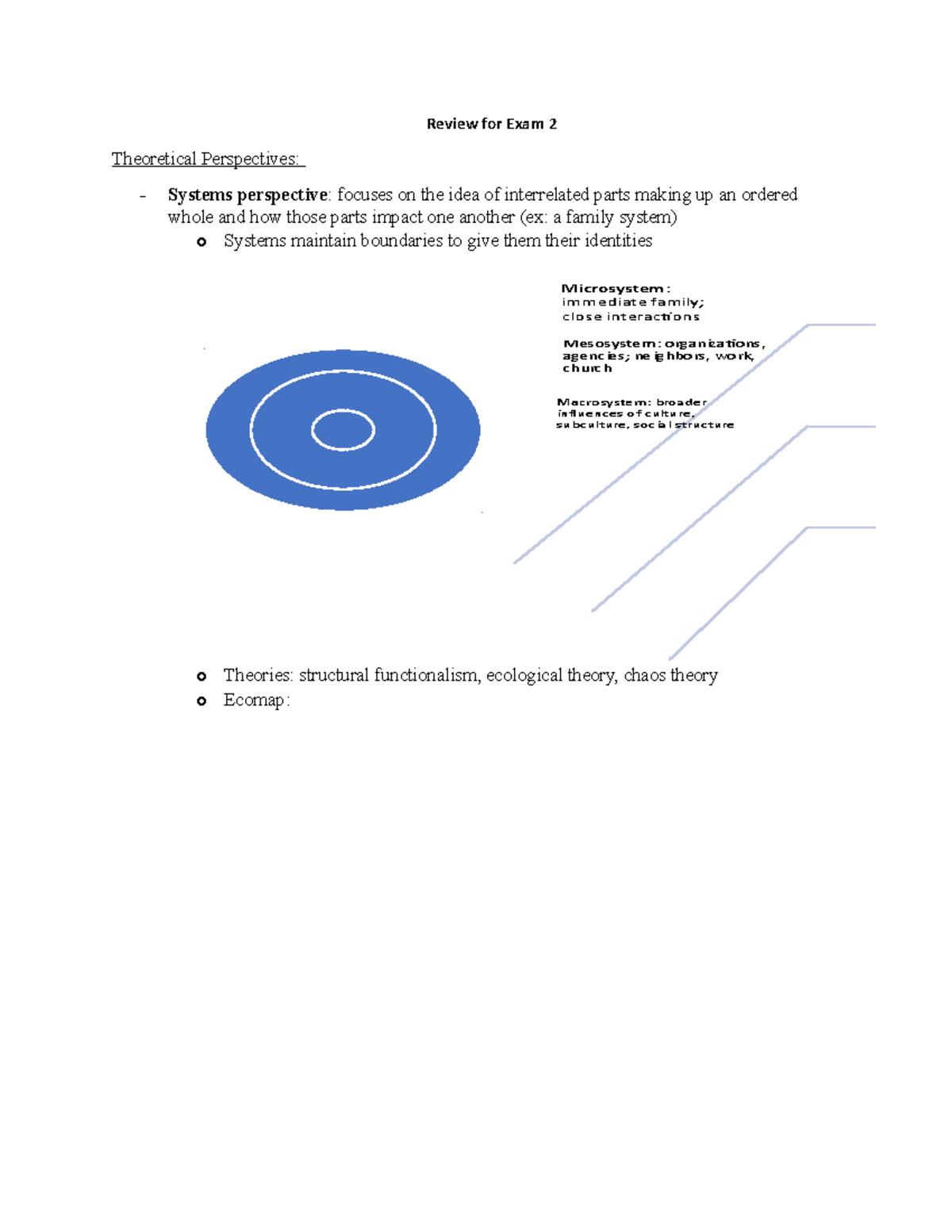 Test 2 study guide Summary Dimensions of Human Behavior the Changing