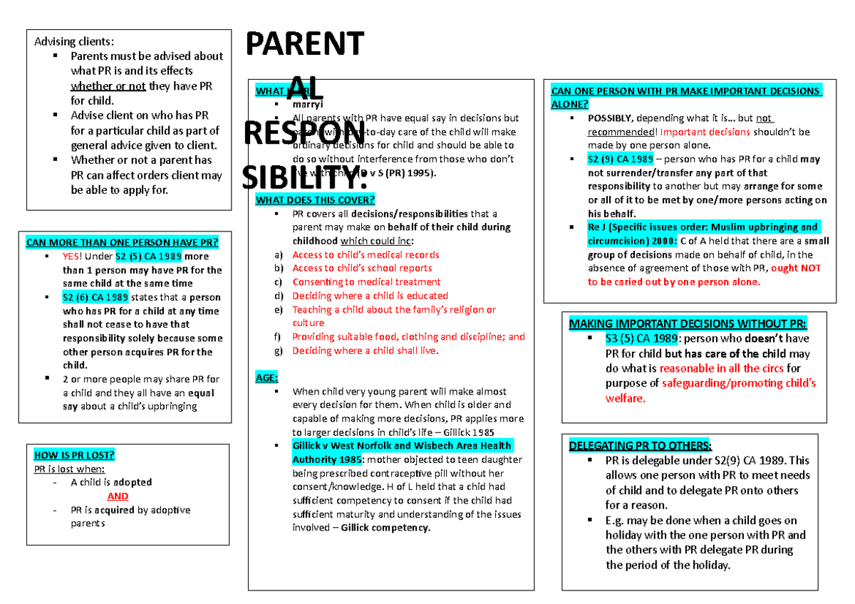 Parental responsibility - Advising clients: Parents must be advised ...