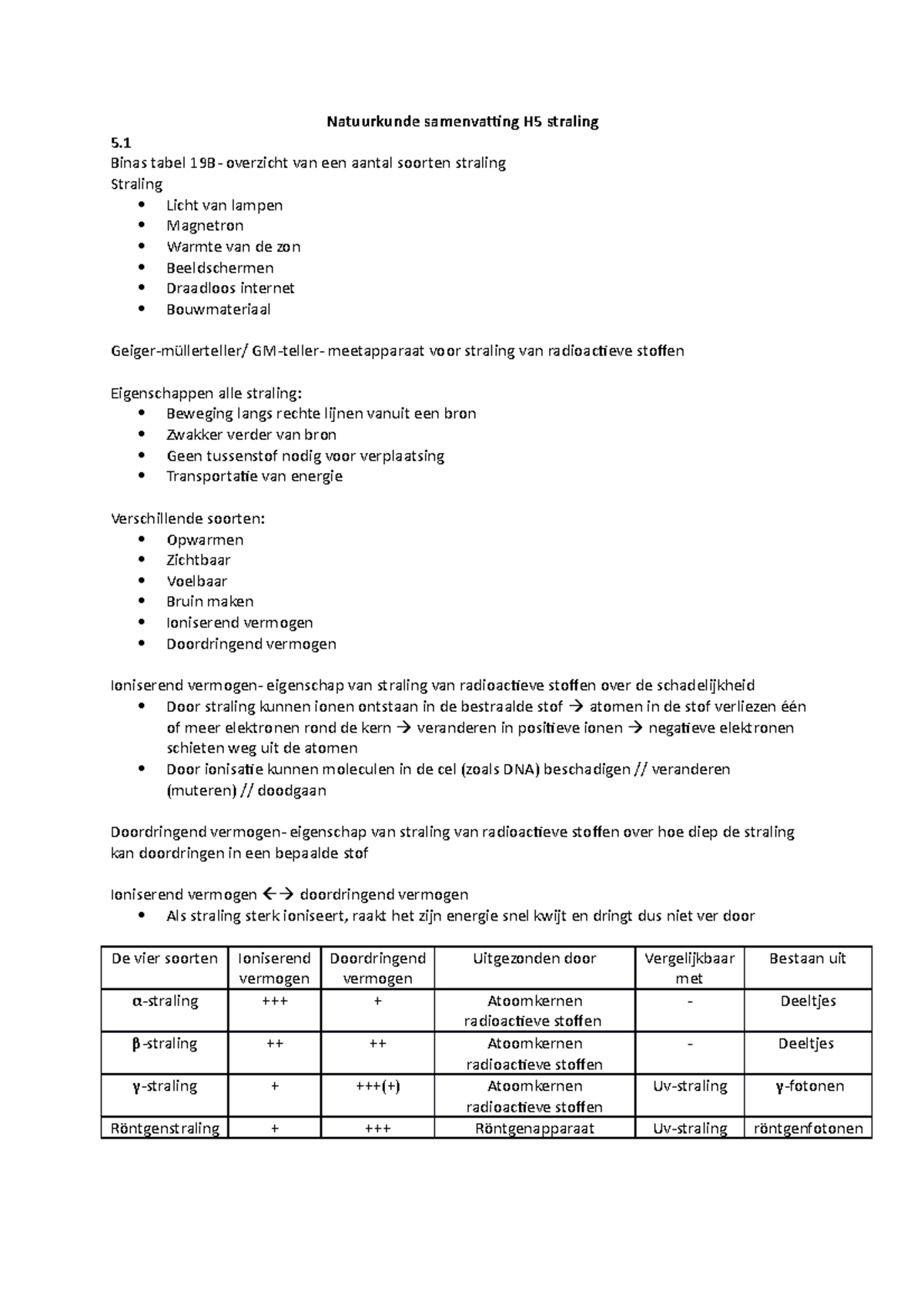 Natuurkunde Samenvatting H5 Straling - Binas Tabel 19B- Overzicht Van ...