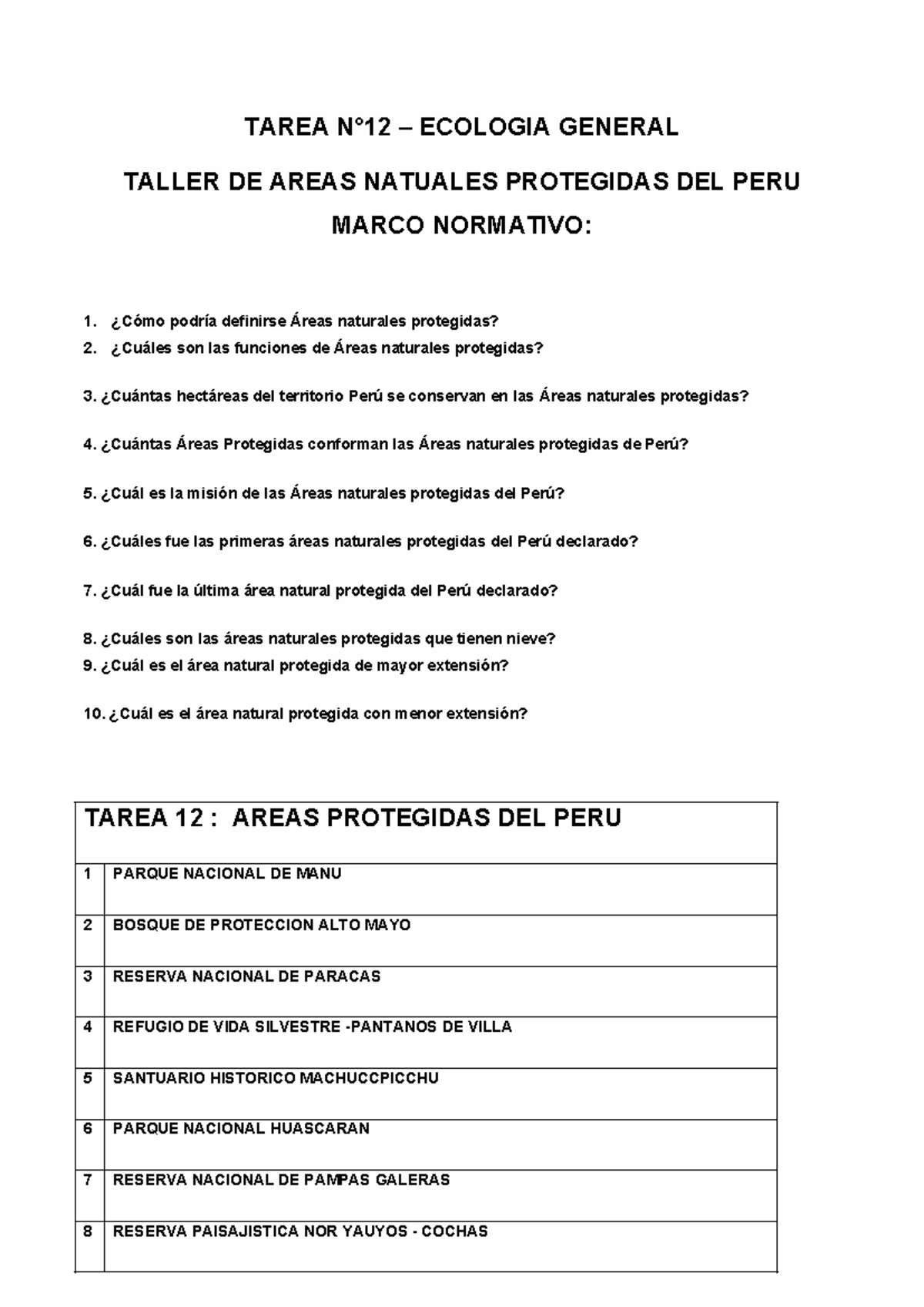 00010701410 IA03S11114784 Tarean 12 Areasprotegidas TAREA N 12 