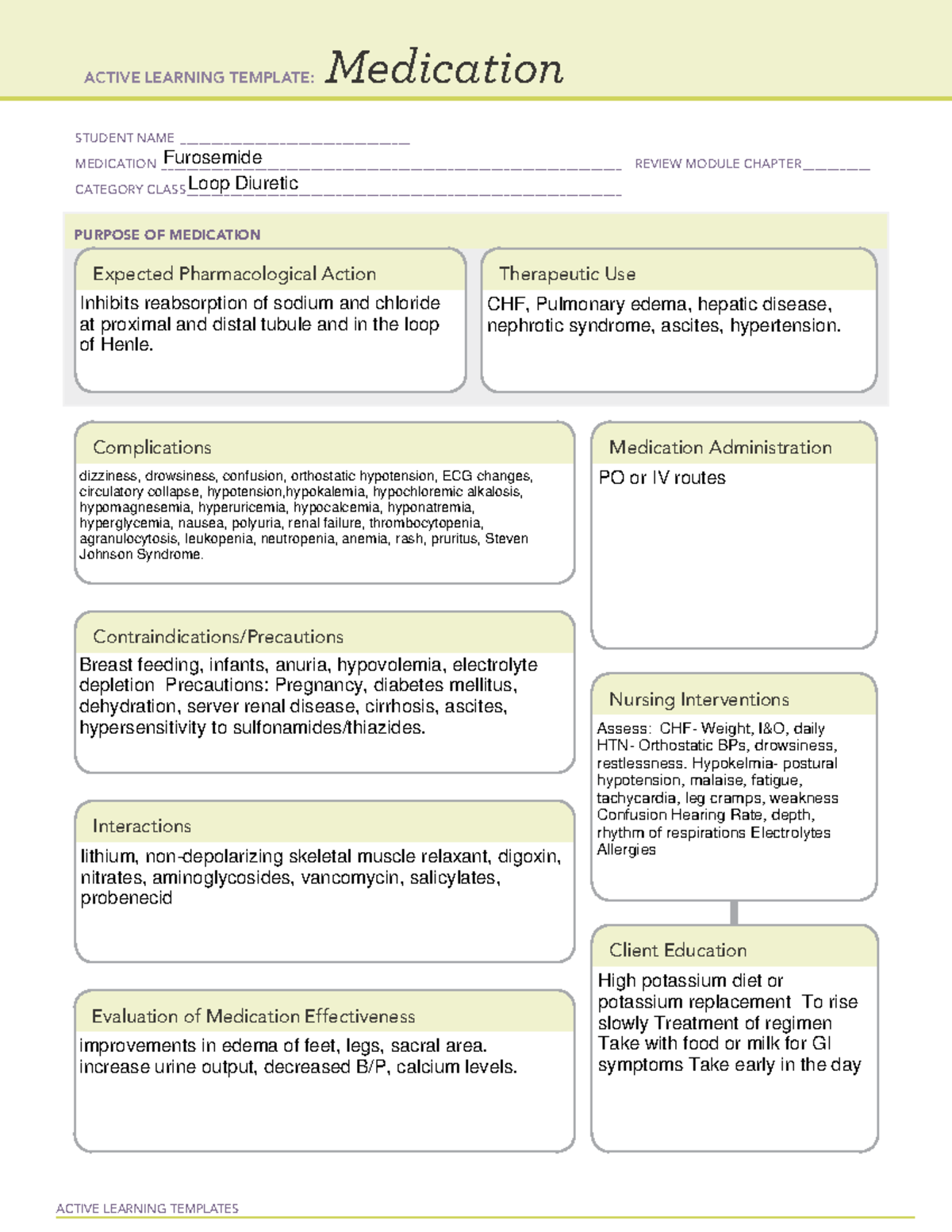 Furosemide Med Card - Medication Card for ATI and CPE testing practice ...